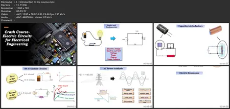 The Ultimate Electric Circuits For Electrical Engineering