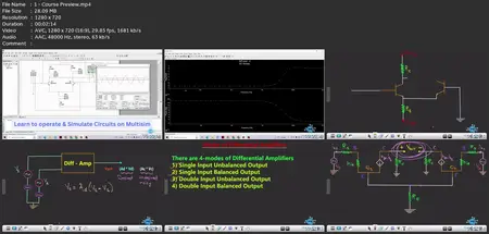 Integrated Circuit: Learn Differential Amplifier On Multisim