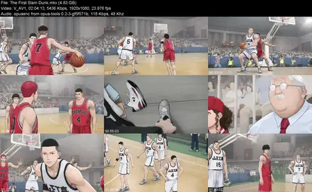 The First Slam Dunk