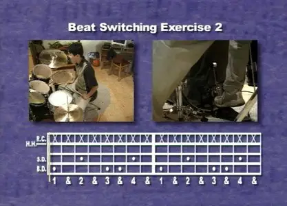 Learn Basic Drums (Ultimate Beginner Series)