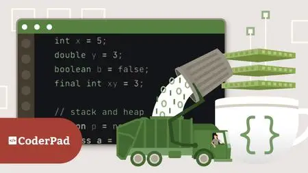 Java Memory Management: Values and References [Updated: 3/15/2024]