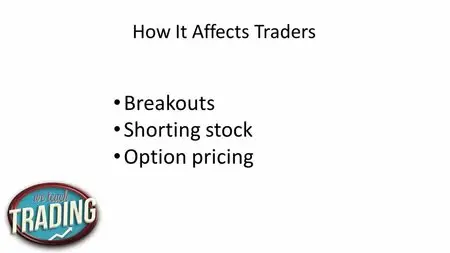 Risk Management and Trading Psychology for Investors