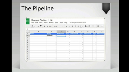 Justin Brooke – Agency Sales Mastery