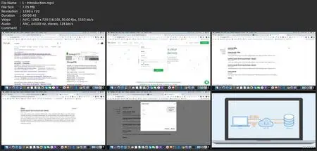 Créer Une Api Rest Avec Node.Js & Express.Js
