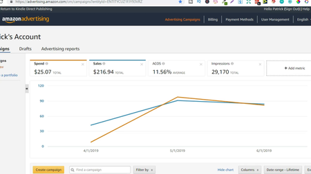 StackinProfit - LCB Vault: Over The Shoulder Training On How I Run My Business