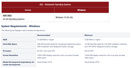 PathWave Advanced Design System (ADS) 2022 Update 1.1