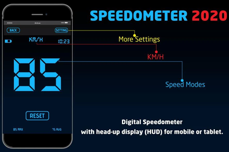 GPS Speedometer and Odometer: Distance Meter Pro v1.6