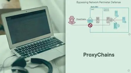 Defense Evasion with ProxyChains