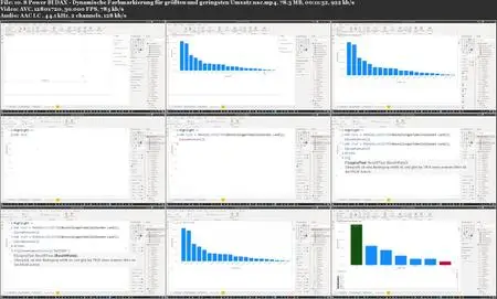 Datenanalyse und Visualisierung mit Power BI Desktop
