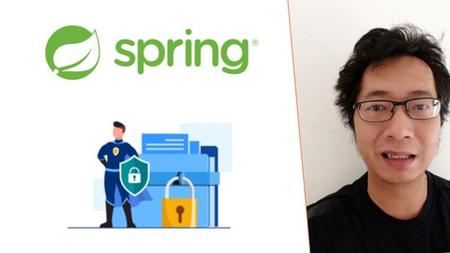 Rest Api Security With Java Spring Boot - What & How