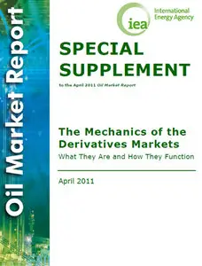 The Mechanics of the Derivatives Markets: What They Are and How They Function