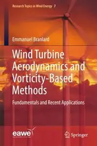Wind Turbine Aerodynamics and Vorticity-Based Methods: Fundamentals and Recent Applications (Repost)