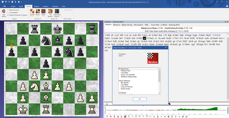 ChessBase 15.12 with Mega Database 2019 Multilingual