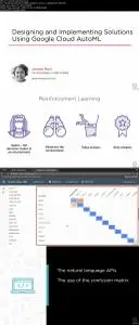 Designing and Implementing Solutions Using Google Cloud AutoML