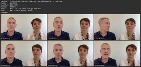 Leadership Foundations - Mastering Trust In Your Team