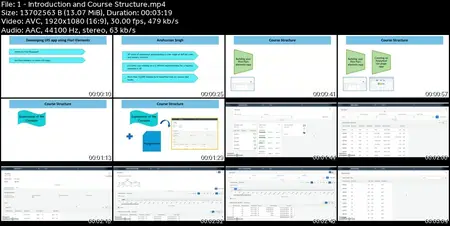 Developing SAP UI5 apps using Fiori Elements (WebIDE & SBAS)