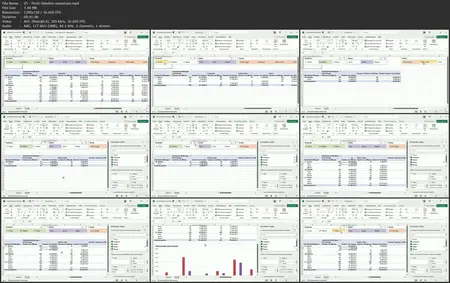 Excel oder Power BI?