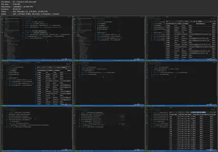 Practice It: SQL Joins [Updated: 6/25/2025]