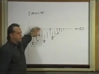Barry Rudd - Stock Patterns for Day Trading Home Study Course [repost]