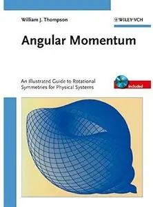 Angular Momentum