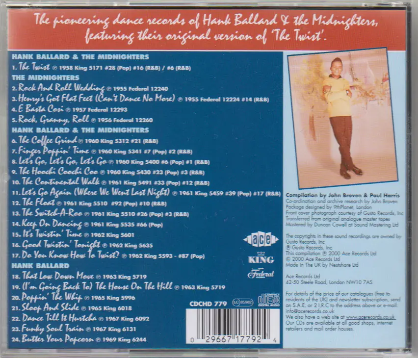Hank Ballard & The Midnighters - Dancin' And Twistin' (2000)