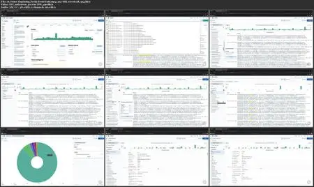 Analyze Network Event Activity Data with Elasticsearch