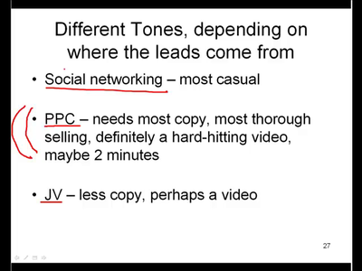 David Garfinkel - Ultimate Copywriting Crash Course