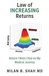 Law of Increasing Returns: Advice I Wish I Had on My Medical Journey