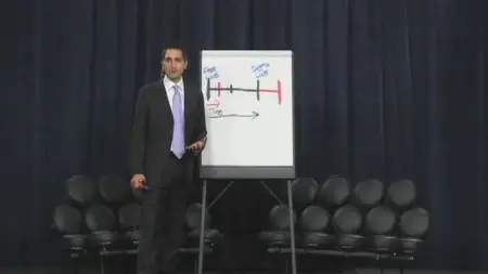 Eben Pagan - Modern Marketing Mastery