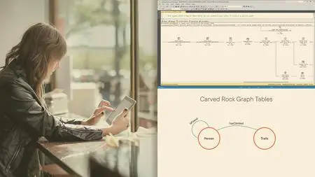 Complex Many-to-many Relationships with Graph in SQL Server