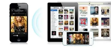 iMobie AnyTrans 3.4.8 Build 20130622