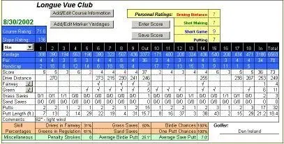 Golf Tracker for Excel v2.0
