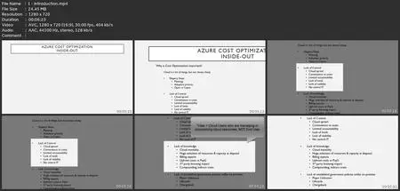 Azure Cost Optimization Inside Out Cloud Architect Must Have