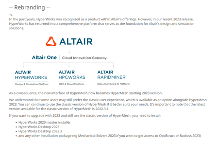 Altair HyperWorks Desktop with Solvers 2023.1