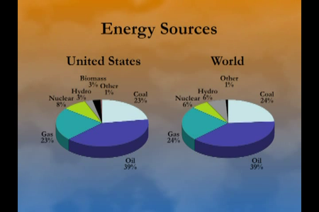 TTC Video - Earth's Changing Climate [repost]