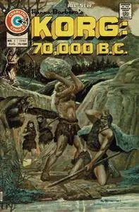 Korg 70000 BC 02 Charlton Titansfan