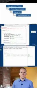 Python GUI Development with Tkinter