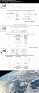 Gaussian Process Regression for Bayesian Machine Learning