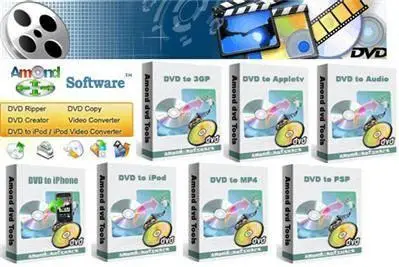 Amond DVD Tools Products 2008