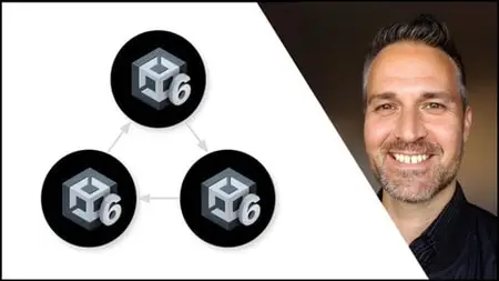 MVC Architecture For Unity 6.2 & C# - Lifetime Access