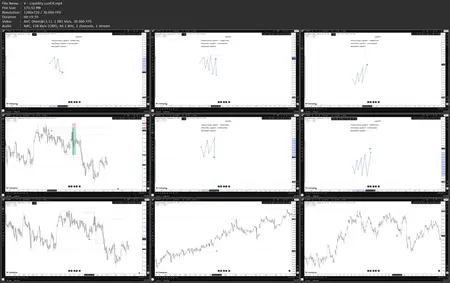 From Knowledge To Profits In Forex Trading: Complete Guide