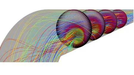 Mastering ANSYS CFD