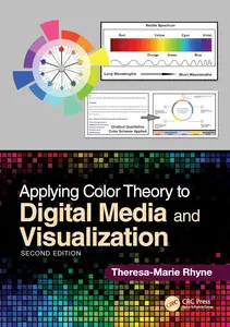 Applying Color Theory to Digital Media and Visualization