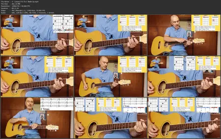Complete Beginners Country Picking Guitar Style
