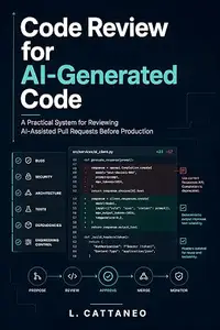 Code Review for AI-Generated Code: A Practical Review System for Bugs, Security, Architecture, Tests, Dependencies
