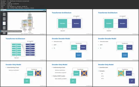 Generative AI: Working with Large Language Models [Updated: 3/17/2025]