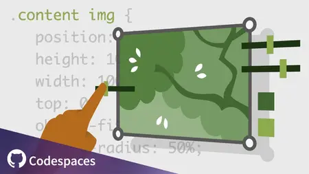 CSS: Images (2021)