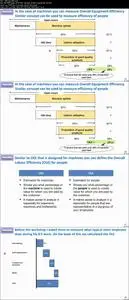 Management Consulting Techniques, Tools and Frameworks (Updated)