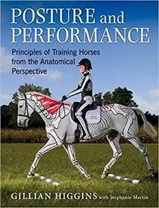 Posture and Performance: Principles of Training Horses from the Anatomical Perspective