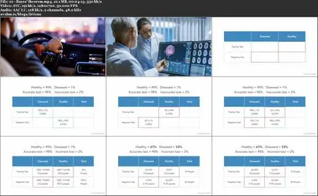 Everyday Statistics, with Eddie Davila [Updated 10/25/2019]